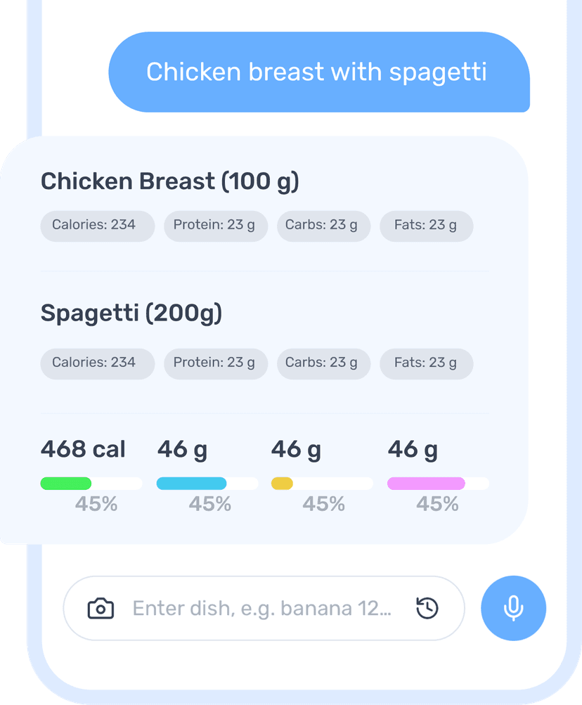 Chat interface showing meal logging